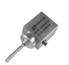 HELLWIG＆OFFERMANN變速器