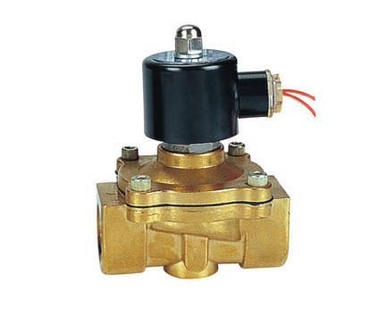 美國ATLANTA齒輪電磁閥