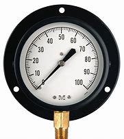 德國Kalinsky壓力表